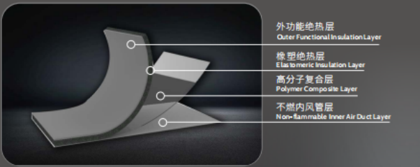 J9游戏·【中国】官方网站