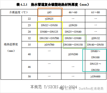 0d6d2820-a2e7-4f0c-ac09-3303cef4b439 J9游戏·【中国】官方网站