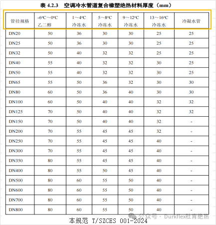 c790fe8d-7cfd-4029-8684-d87da26bcb55 J9游戏·【中国】官方网站