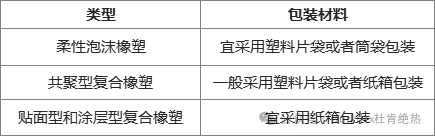 cf2b04e7-b98a-4154-8374-599ee3e82dd2 J9游戏·【中国】官方网站