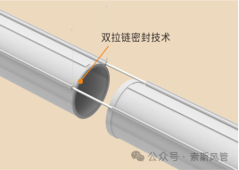 J9游戏·【中国】官方网站